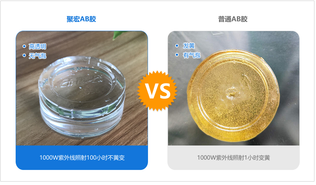 ab膠水_環(huán)氧ab膠_環(huán)氧膠_密封膠_高溫膠_灌封膠_中粘度ab膠_丙烯酸膠水廠家_環(huán)氧樹(shù)脂灌封膠_丙烯酸膠水